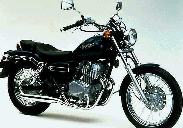 Оригинальные запчасти для мотоциклов Honda 1995 